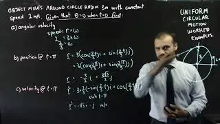 Пример решения задачи равномерного кругового движения