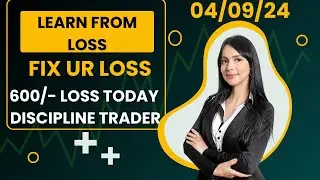 4 September 2024 option buying series with discipline