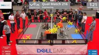 2017 VRC Engr Q216 - 99691A 7853A vs 1596B 8787D - 20 to 20