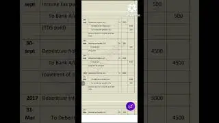 Debenture issue and redemption and interest, TDS most likely question 2026