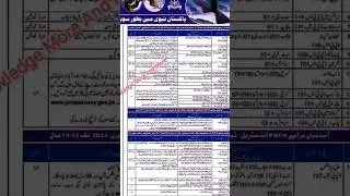 Pak Navy Civilian New Jobs (Pakistan) (#www.joinpaknavy.gov.pk)  #shortvideo #youtubeshorts #jobs