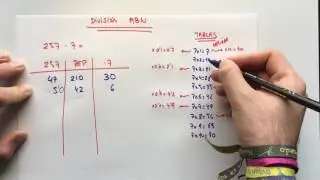 DIVISIÓN CON DECIMALES (MÉTODO ABN)