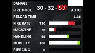Vector's 45ACP on swat tdm is insane....