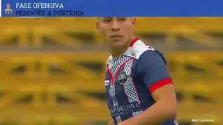 DANIEL VIVEROS, JUGADOR DEPORTES Recoleta temporada 2025, primera B Chile. 