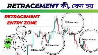 Market কেন বারবার Retrace করে? এই রহস্য জানলে Trading বদলে যাবে | Global market mind by Rasel