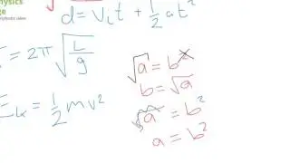 Shifting Squares and Square Roots