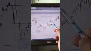 final achieve #traders #trading #crypto #optionstrading #niftybank #nifty50 #stock