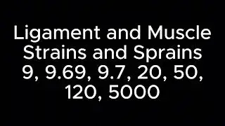 Ligament and Muscle Strains and Sprains Frequency Sound Healing Rife Hz