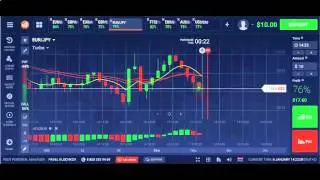 Стратегии iq option турбо ПРОВЕРЕННО, бинарные опционы стратегии, iq option реально