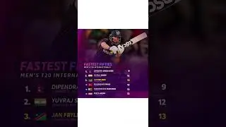 💥Jan Frylinck enters fastest fifties club in T20Is 🔥🇳🇦