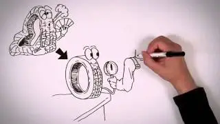 Pneusfilm Safetips: Pressione