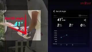 Measure your backlift angle for every shot in a session | str8bat | bat sensor