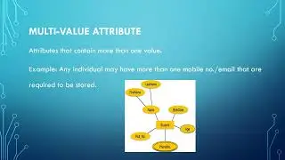 Attributes in ER Diagram | Mrs. J.Vijayalakshmi | Department of Computer Science.
