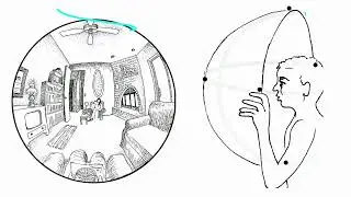 Five-Point Perspective Drawing | How to Draw Using Perspective with Dick Termes