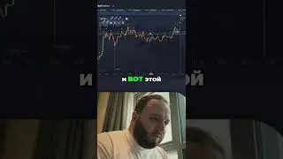 Торговля по уровням на БИНАРНЫХ ОПЦИОНАХ:  EUR/CAD M5