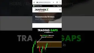 Worlds Best Forex Broker- VT Markets | get 50% deposit bonus #shorts