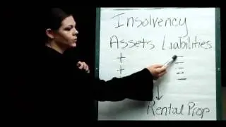 Real Estate Street Talk - What is Insolvency?