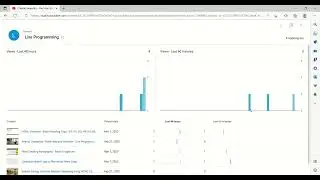 Channel dashboard  - YouTube Studio  - 7 March 2022 - Live Programming