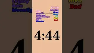 4:44 By JayZ Ranked. Incredible album. #jayz #444