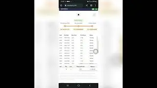HOW TO GROW SMALL ACCOUNT OF LESS THAN 40$ON BINARY OPTIONS CRAZY BOT 2023..HOWTOMAKE 2$ EVERY10MIN
