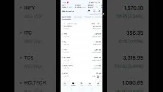 Choice broking Trading in jifiy app