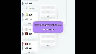 NFL Playoffs: #5 Seed Los Angeles, Rams ￼@ #1 Seed Seattle Seahawks Next Week In Divisional Round!!￼