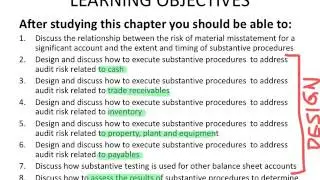 Topic 9 - Substantive testing of balance sheet accounts