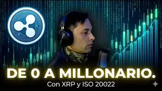Como Entrar en el mercado crypto - CryptoFLEX #2 Mexc, Margex