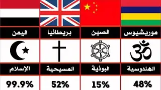 الخريطة الدينية للعالم: اكتشف أكثر الديانات انتشارًا في كل بلد!