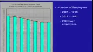 Office of Economic Development Presentation