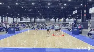 Windy City Qualifier Highlights 2025
