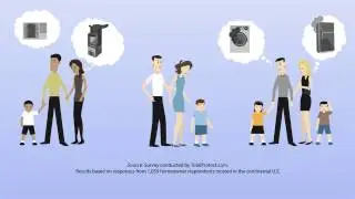 Hints For Homeowners  - TotalProtect.com