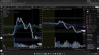 First trade of the year recap!
