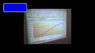 E4ALL Mini Projector 50MPY Setup for PC and Laptop