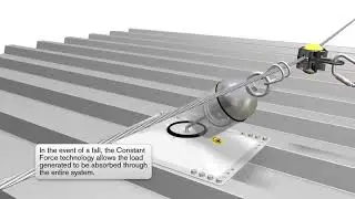 Poste Constant Force  para protecci&oacute;n contra ca&iacute;das en tejados.