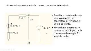 Sovrapposizione degli Effetti