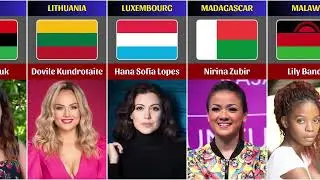 The Most Beautiful Actress from Each Country According To Critics