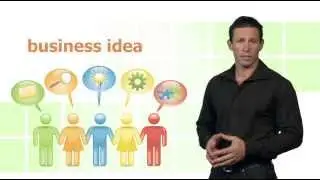Business ideas | Unit 1 | Cert III Micro Business Operations