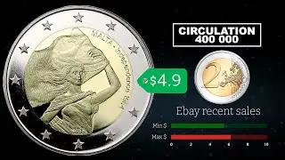 2 Euro 2014 Malta (Independence) - commemorative coin │ Coin value, mintage, review