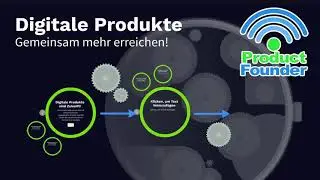 Digitales Infoprodukt erstellen | Gemeinsam mehr Erfolg - wir machen die Technik |ProductFounder