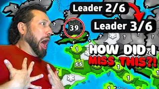 Blinded by the Risk! Meta Settings