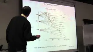 Tom Gallagher (2), Rydberg Atoms in Strong Microwave Fields