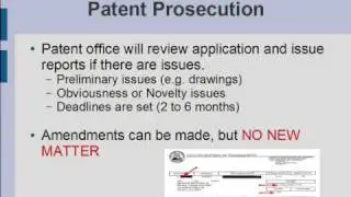 patent information