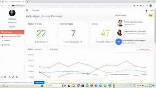 Angular + Telerik UI Free Admin Dashboard Template Demo