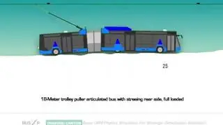 Bus Simulation - USM Physics For Product Serialization Evaluation