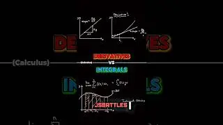 Derivatives vs Integrals