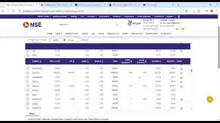 Pre Open Market NSE data on 15.10.2025