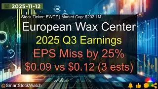 European Wax Center (EWCZ|$202.1M) - 2025 Q3 Earnings Analysis