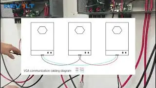 How does the KEVOLT inverter achieve the operation of three units in parallel?
