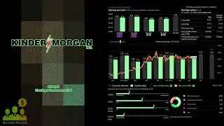 Телефонная конференция по итогам третьего квартала 2025 года компании Kinder Morgan (KMI)